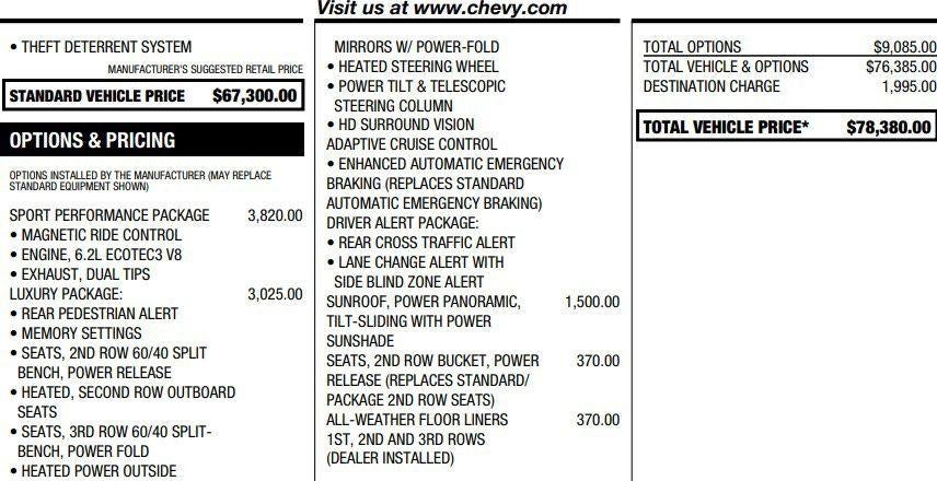 2024 Chevrolet Tahoe RST