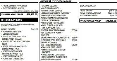 2024 Chevrolet Tahoe RST