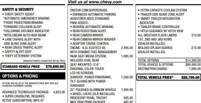 2023 Chevrolet Tahoe Premier