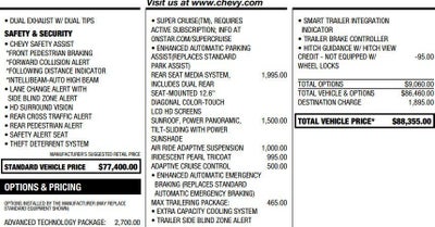 2023 Chevrolet Tahoe High Country