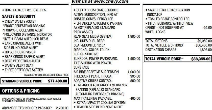 2023 Chevrolet Tahoe High Country