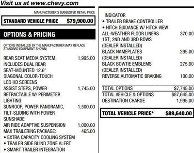 2024 Chevrolet Tahoe High Country