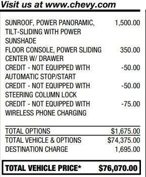 2021 Chevrolet Tahoe High Country