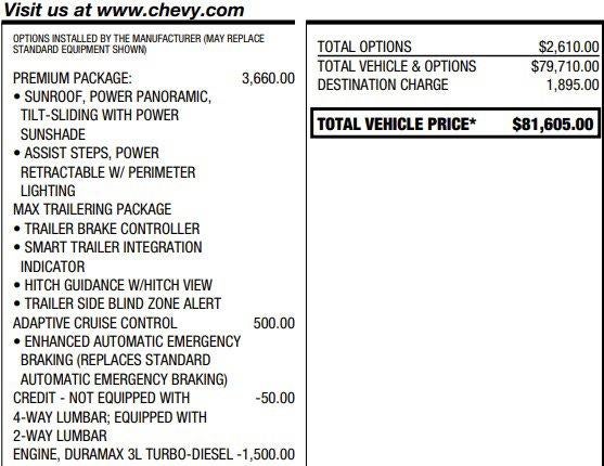 2023 Chevrolet Tahoe High Country