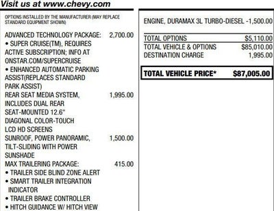 2024 Chevrolet Tahoe High Country