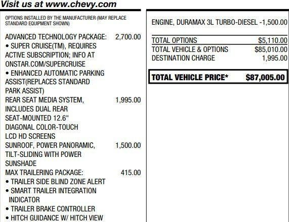 2024 Chevrolet Tahoe High Country