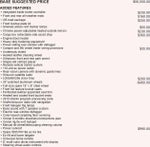 2015 GMC Sierra 2500 HD Denali