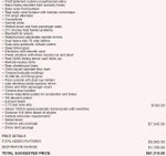 2015 GMC Sierra 2500 HD Denali