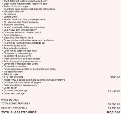 2015 GMC Sierra 2500 HD Denali