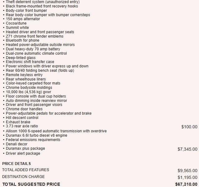 2015 GMC Sierra 2500 HD Denali