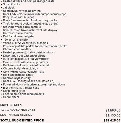 2015 GMC Sierra 2500 HD Denali