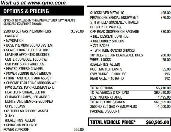 2019 GMC Sierra 2500 HD SLT