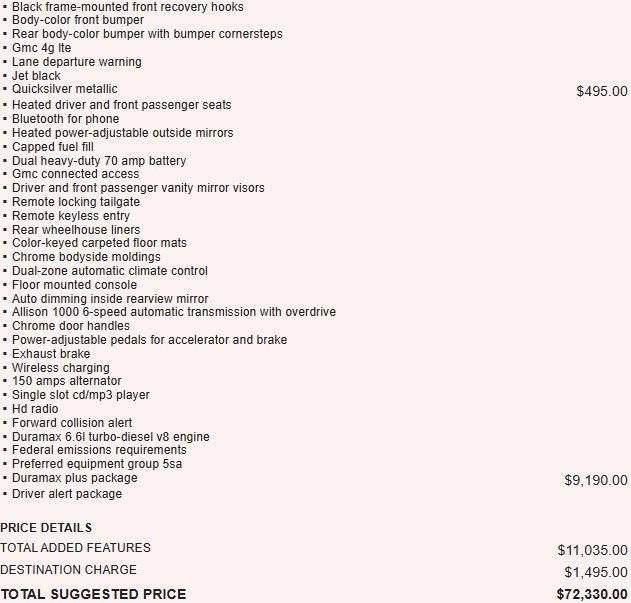 2019 GMC Sierra 2500 HD Denali