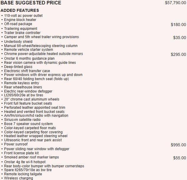 2016 GMC Sierra 2500 HD Denali