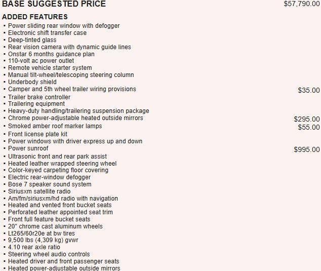 2016 GMC Sierra 2500 HD Denali