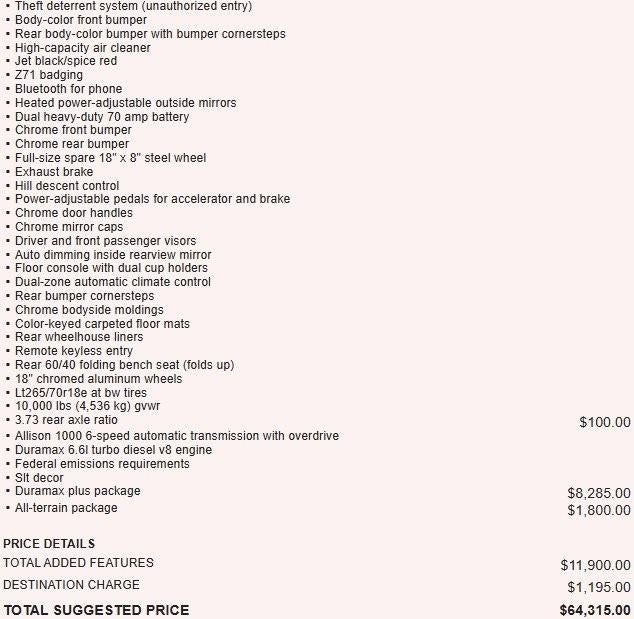 2015 GMC Sierra 2500 HD SLT