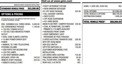 2024 GMC Sierra 3500 HD SLE