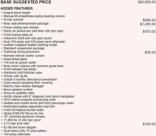 2015 GMC Sierra 3500 HD Denali