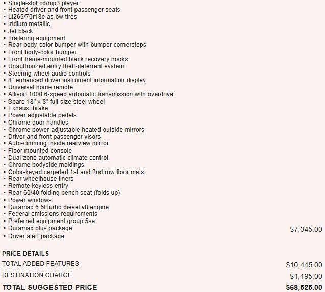 2015 GMC Sierra 3500 HD Denali