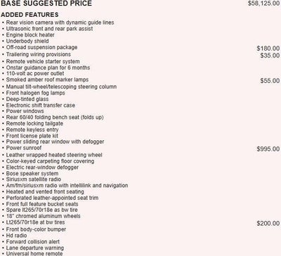 2016 GMC Sierra 3500 HD Denali