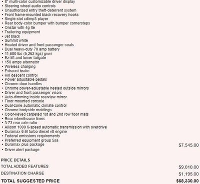 2016 GMC Sierra 3500 HD Denali