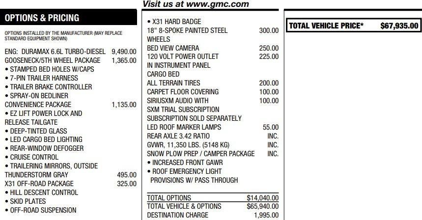 2024 GMC Sierra 2500 HD Pro