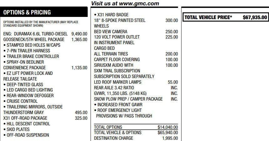 2024 GMC Sierra 2500 HD Pro