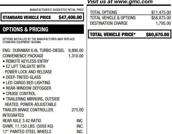 2022 GMC Sierra 2500 HD Pro