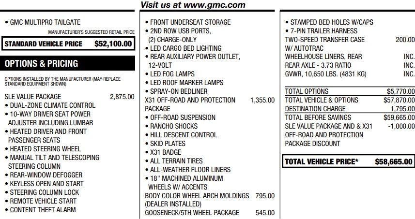 2022 GMC Sierra 2500 HD SLE