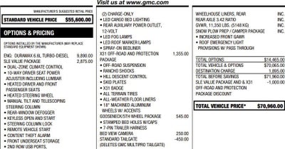 2023 GMC Sierra 2500 HD SLE