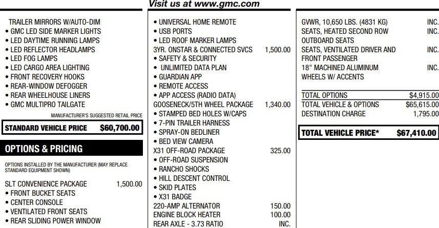 2023 GMC Sierra 2500 HD SLT