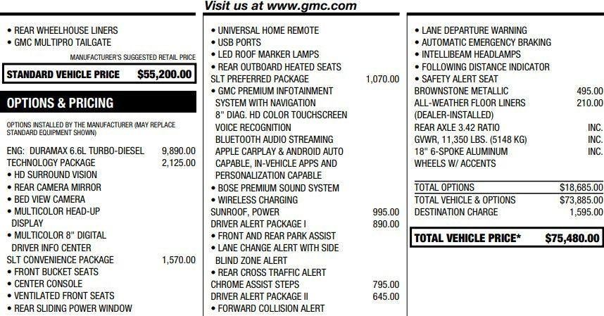 2020 GMC Sierra 2500 HD SLT