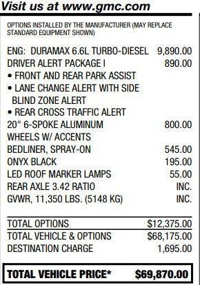 2021 GMC Sierra 2500 HD SLT