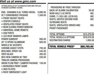2023 GMC Sierra 2500 HD SLT
