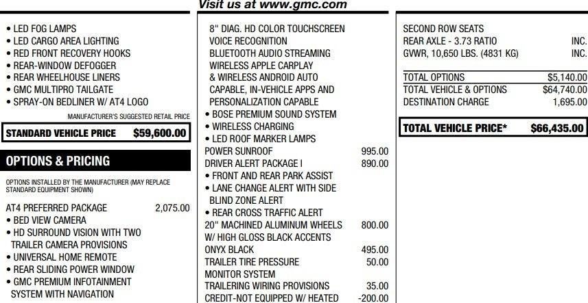 2022 GMC Sierra 2500 HD AT4