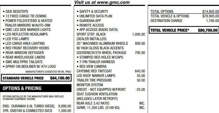 2023 GMC Sierra 2500 HD AT4