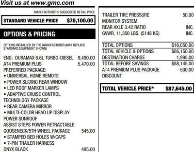 2024 GMC Sierra 2500 HD AT4