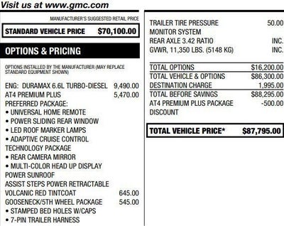 2024 GMC Sierra 2500 HD AT4