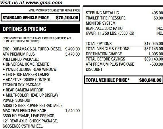 2024 GMC Sierra 2500 HD AT4