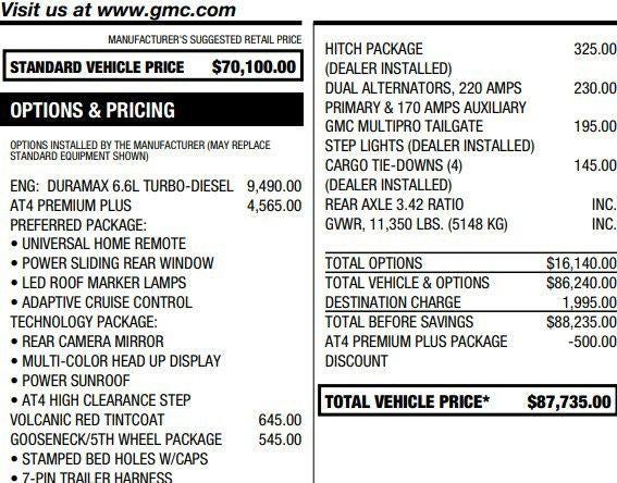 2024 GMC Sierra 2500 HD AT4