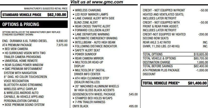 2022 GMC Sierra 2500 HD AT4