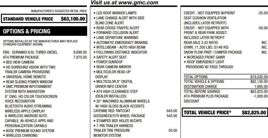 2022 GMC Sierra 2500 HD AT4