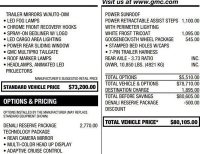 2024 GMC Sierra 2500 HD Denali