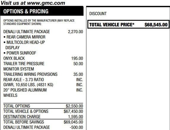 2021 GMC Sierra 2500 HD Denali