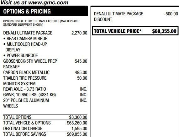 2021 GMC Sierra 2500 HD Denali