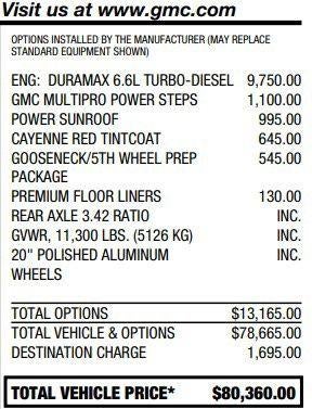 2022 GMC Sierra 2500 HD Denali