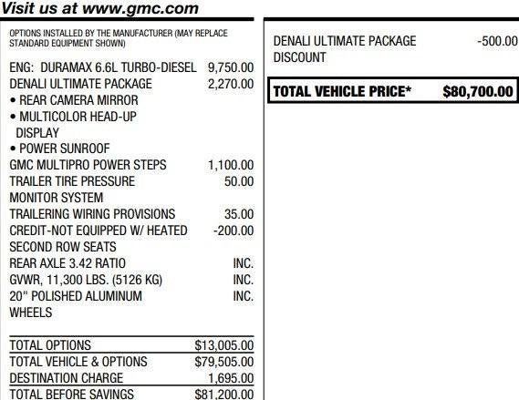 2022 GMC Sierra 2500 HD Denali