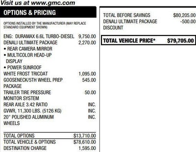 2021 GMC Sierra 2500 HD Denali