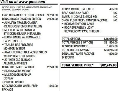 2021 GMC Sierra 2500 HD Denali