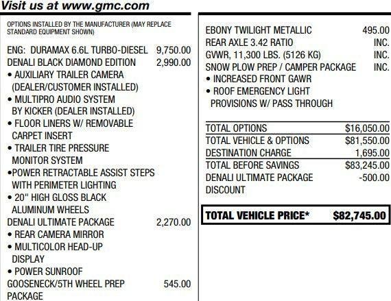2021 GMC Sierra 2500 HD Denali